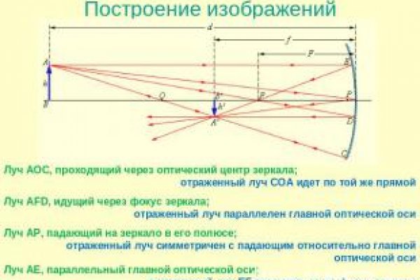 Как войти на сайт кракен